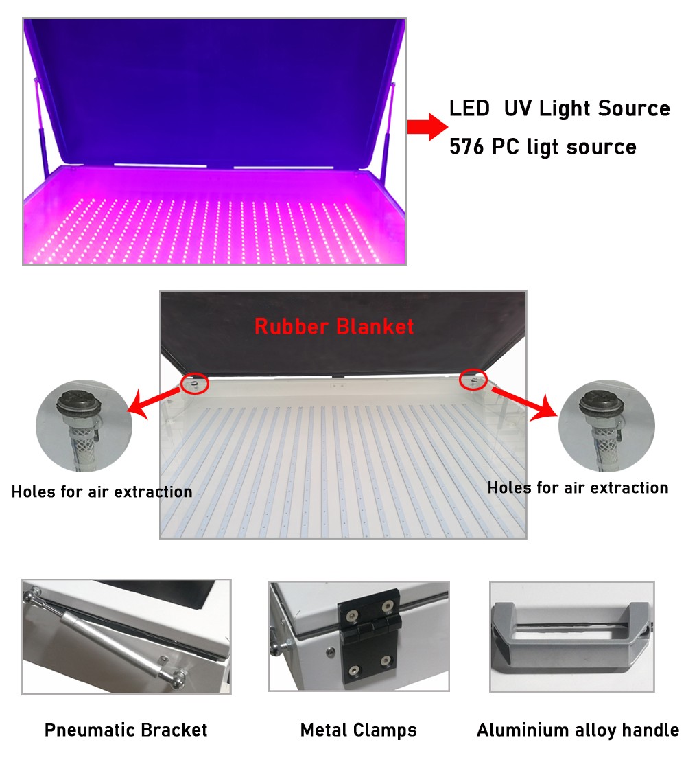 LED exposure unit